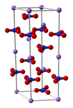 Kristallstruktur von Lithiumnitrat