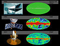 Thumbnail for List of cosmic microwave background experiments