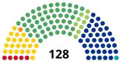 MexicanSenate2012.svg