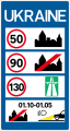 National speed limits (used at border crossings with other countries)