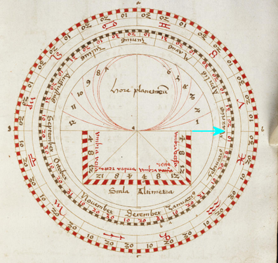 Dos d'un astrolabe, manuscrit non daté, Lund University Library.