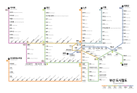 Pusan metropoliteni