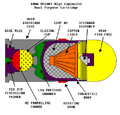 Diagram of an HEDP.