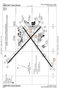 FAA airport diagram