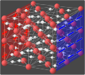 Superionic ice (ice XVIII) at rest