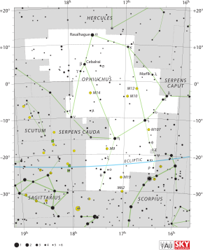 Ophiuchus