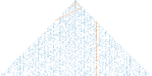 Triangle de Klauber avec des nombres premiers générés par le polynôme d'Euler x2  −  x  +  41 surlignés.