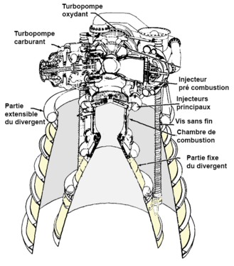 Schéma du RL-10 à divergent extensible.