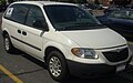 Chrysler Voyager