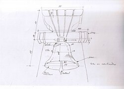 Dimensions de la cloche.
