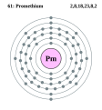 Elektroonenskel