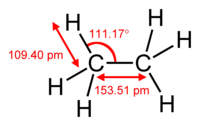 Structure and dimensions of the ethane molecule