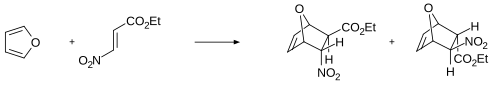 Furan Diels-Alder reaction with ethyl (E)-3-nitroacrylate