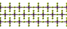 Bismuth-pentafluoride-chains-from-xtal-1971-3D-balls.png