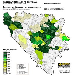 Bosňácké obyvatelstvo v Bosně a Hercegovině