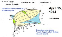 Drawing of kite balloon for patent dated 15 April 1944