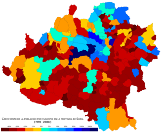 Crecimiento de población por municipio (1998-2008)