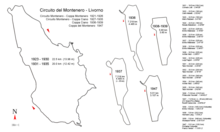 Circuit-montenero-1923-1947.png