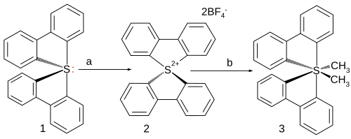 All-carbon persulfurane