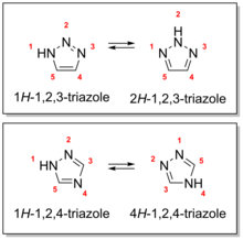 -HN-N=N-CH=CH- interconverts with =N-HN-N=CH-CH= (1,2,3-triazole) and -HN-N=CH-N=CH- interconverts with =N-N=CH-NH-CH= (1,2,4-triazole)