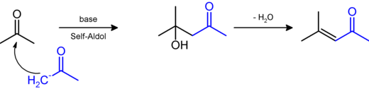 Synthese van mesityloxide