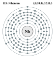 Elektronenskel