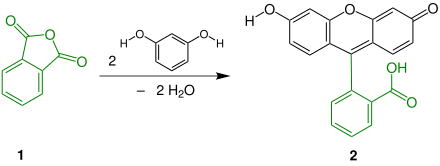 Fluorescein Uebersicht