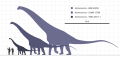 Alamosaurus Size