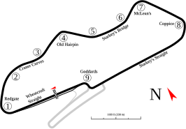 Donington Park