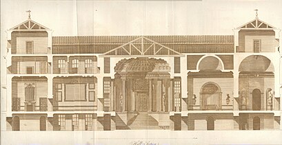 Querschnitt durch die vorderen Räume von Holkham Hall