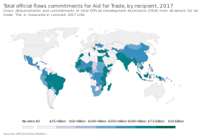 Total official flows commitments for aid for trade in 2017