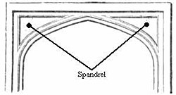 Spandrel.jpg