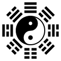 Bat Quai Do: Taijitu dengan I Ching trigram