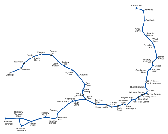 Geografisk layout for Piccadilly line