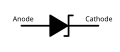 Zener diode symbol