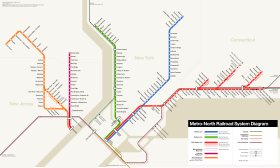 Imatge illustratiu de l'article Camins de fèrre Metro-North