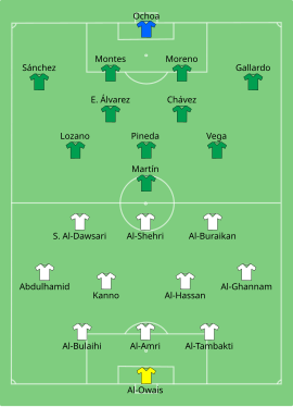 Alineación inicial