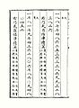 Une nouvelle théorie de la science des tons musicaux (1584), page 118.