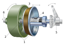 An example of an "exploded" CAD diagram. Explosions with callouts are common visual communication used in technical writing.