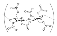 Image illustrative de l’article Nitrocellulose