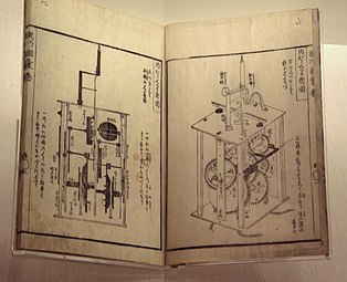 Hanzō Hosokawa, „Karakuri-zui” (1796)