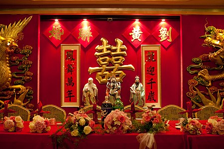 A traditional Chinese wedding reception, with double happiness decoration in the middle