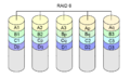 RAID 6 is similar to RAID 5, but it calculates two different checksums. This allows for two disks to fail, without data loss.