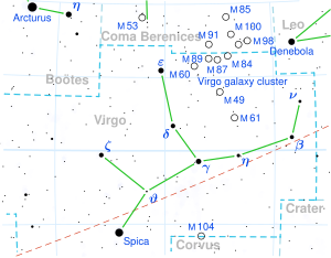 Ross 128 is located in the constellation Virgo.