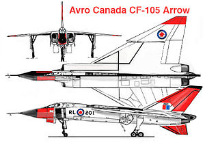 Desen Avro CF-105 Arrow