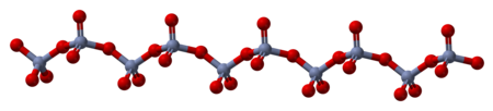 Ball-and-stick model of chains in the crystal structure of CrO3