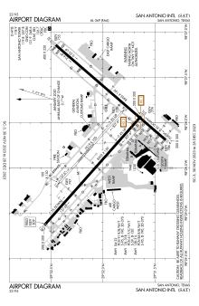 FAA airport diagram