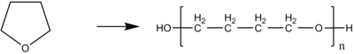 Synthese van poly(tetramethyleen)glycol