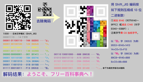 在日本汉字模式下，将Shift_JIS编码经过特定运算由16位二进制数压缩为13位[5]