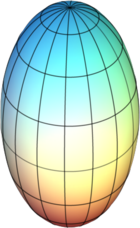 Prolate spheroid